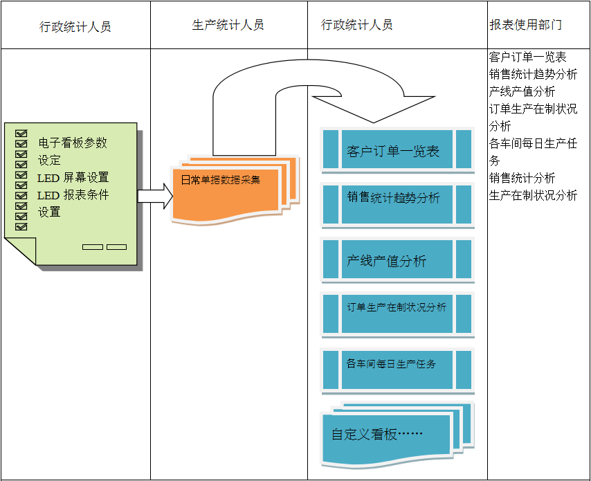 电子看板milan米兰官网_米兰(中国)
