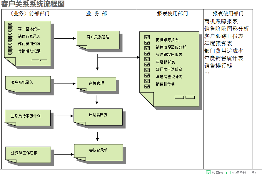 　milan米兰官网_米兰(中国)
的具体操作步骤是怎样的