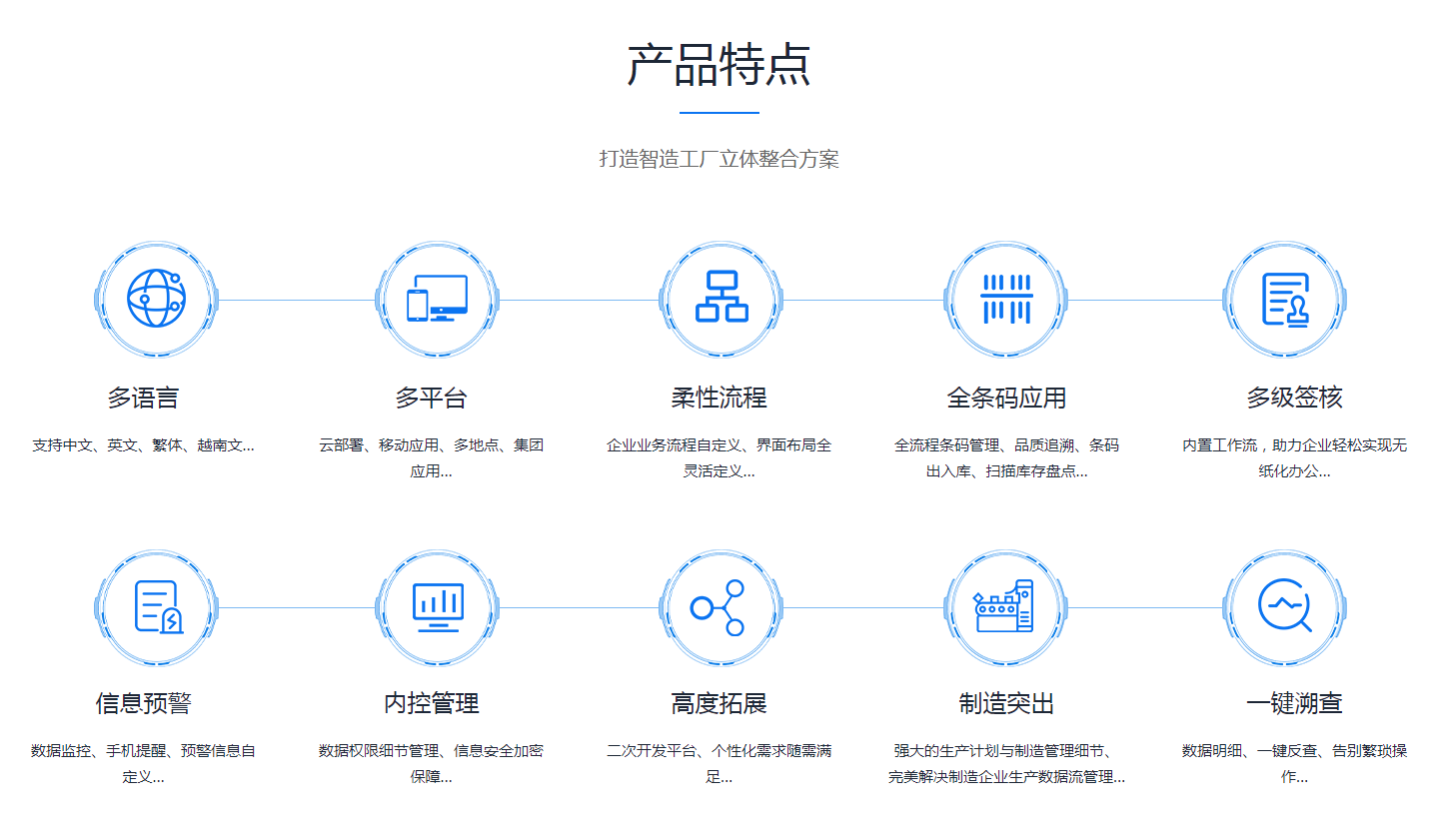 milan米兰官网_米兰(中国)
是怎么操作的?