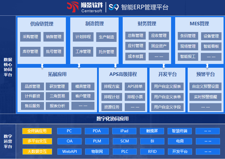 顺景S9 milan米兰官网_米兰(中国)
